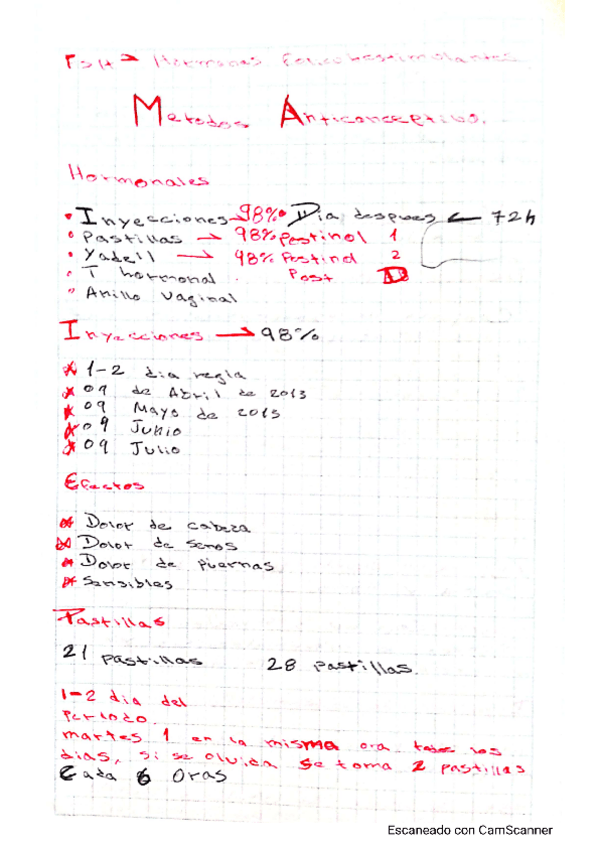 Miniatura del documento metodo-anticonceptivo.pdf