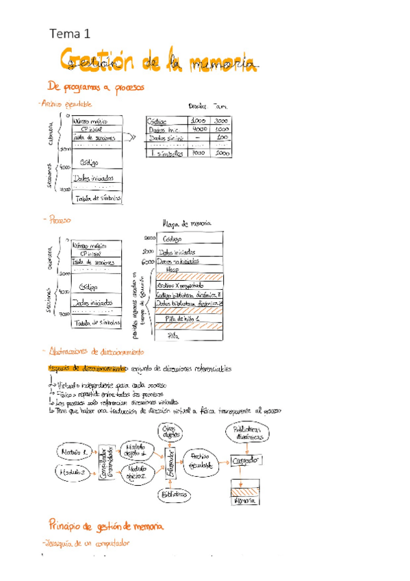 Miniatura del documento Tema-1.pdf