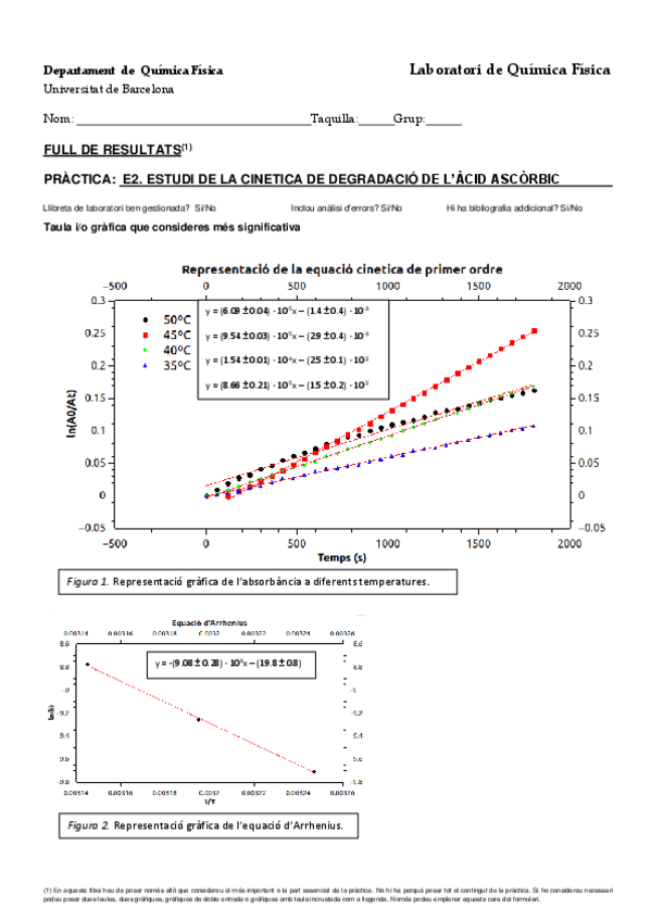 Miniatura del documento Informe-practica-E2.pdf
