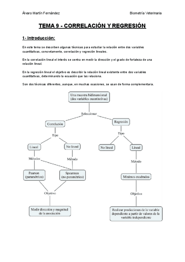 Miniatura del documento TEMA-9-CORRELACION-Y-REGRESION.pdf