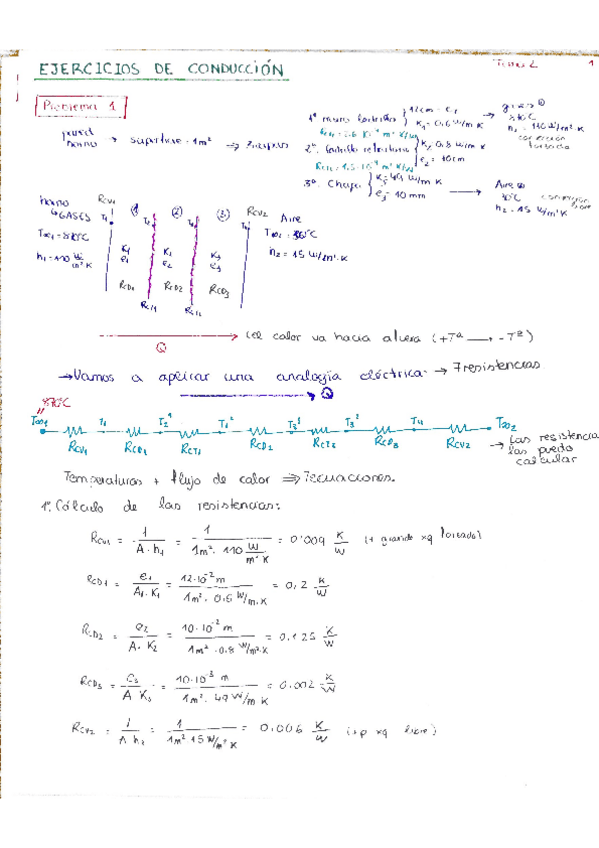 Miniatura del documento problemas conducción.pdf