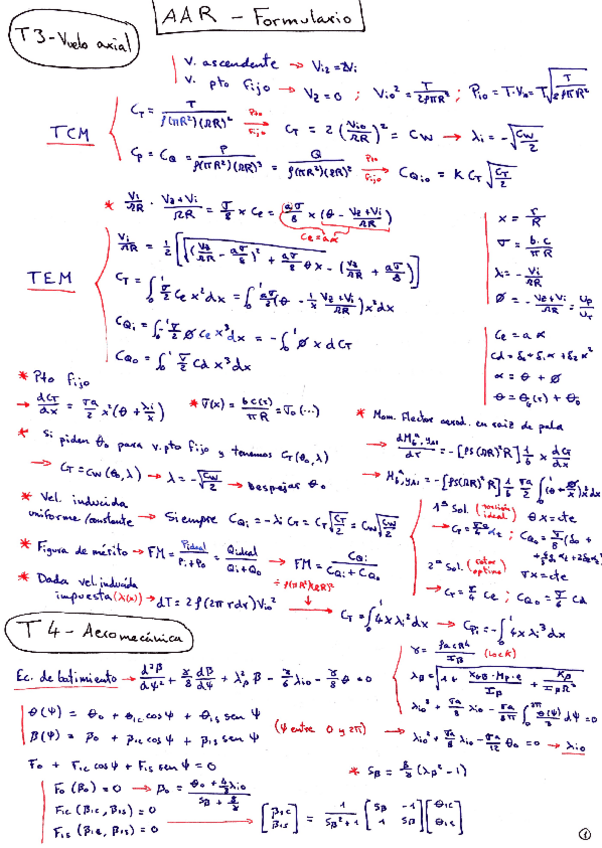 Miniatura del documento AAR Formulario.pdf