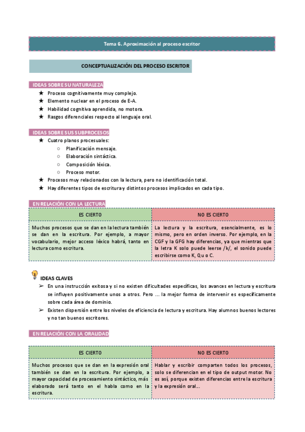Miniatura del documento Bloque-2-tratamiento.pdf