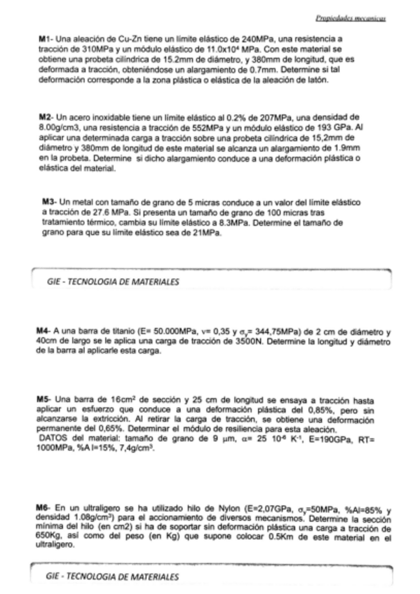 Miniatura del documento Materiales 1.pdf