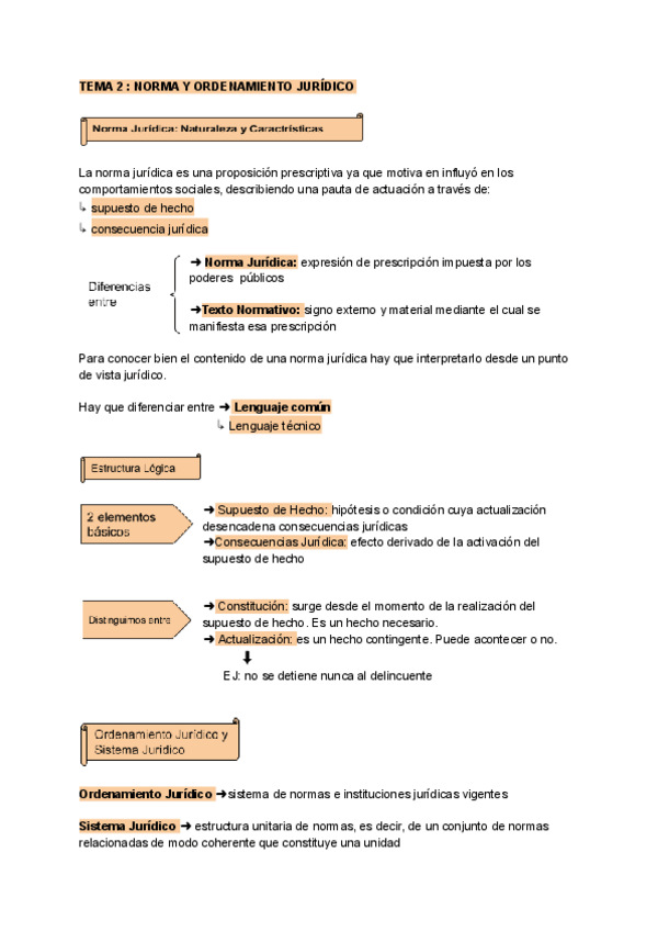 Miniatura del documento TEMA-2--NORMA-Y-ORDENAMIENTO-JURIDICO.pdf