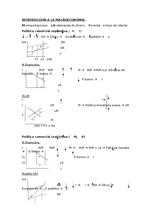 Miniatura del documento INTRODUCCION A LA MACROECONOMIA.docx
