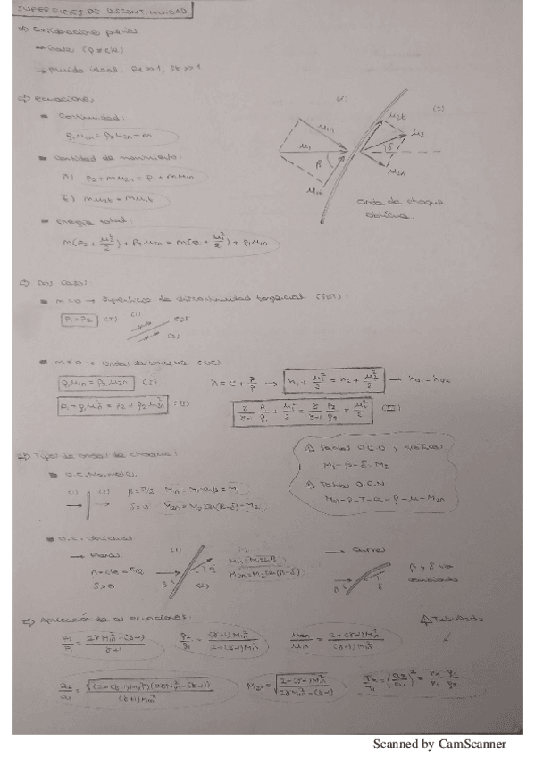 Miniatura del documento Formulario Fluidos II.pdf