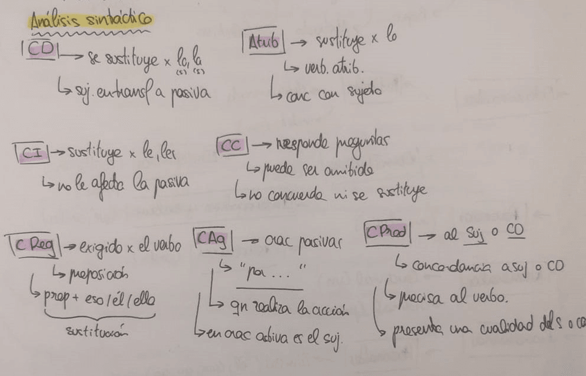 Miniatura del documento WhatsApp-Image-2021-12-04-at-22.jpg