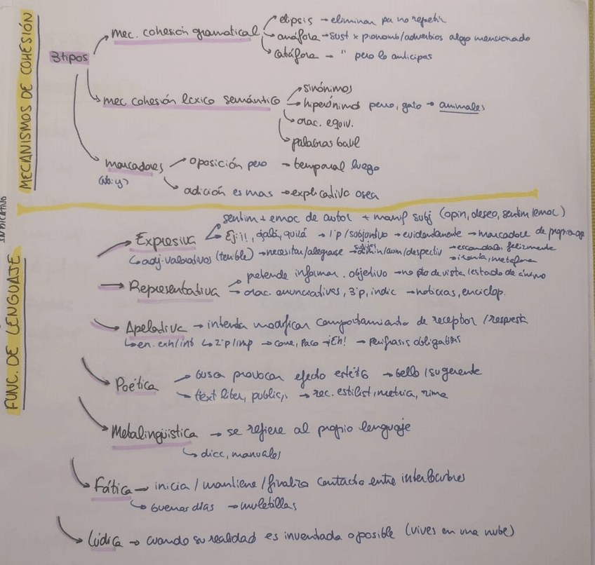 Miniatura del documento WhatsApp-Image-2021-12-04-at-22.jpg