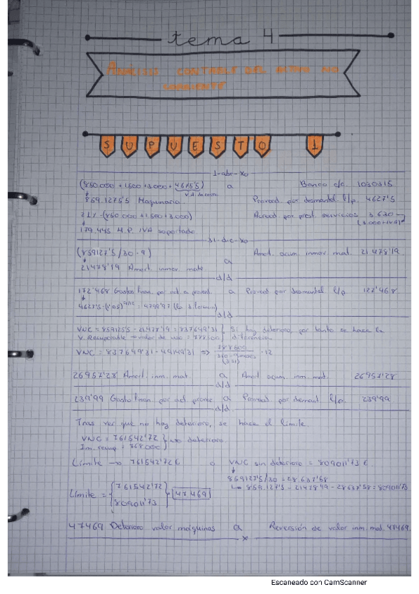 Miniatura del documento Supuestos-Tema-4.pdf