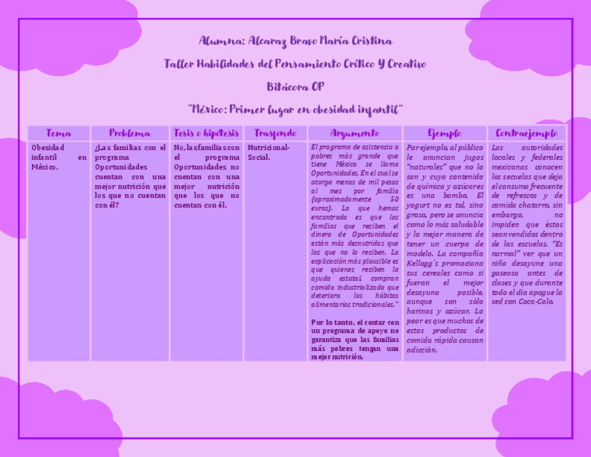 Miniatura del documento HojaOPObesidad-infantil-en-MexicoABMC.pdf