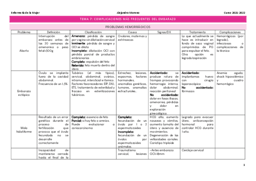 Miniatura del documento tema-7-resumen.pdf