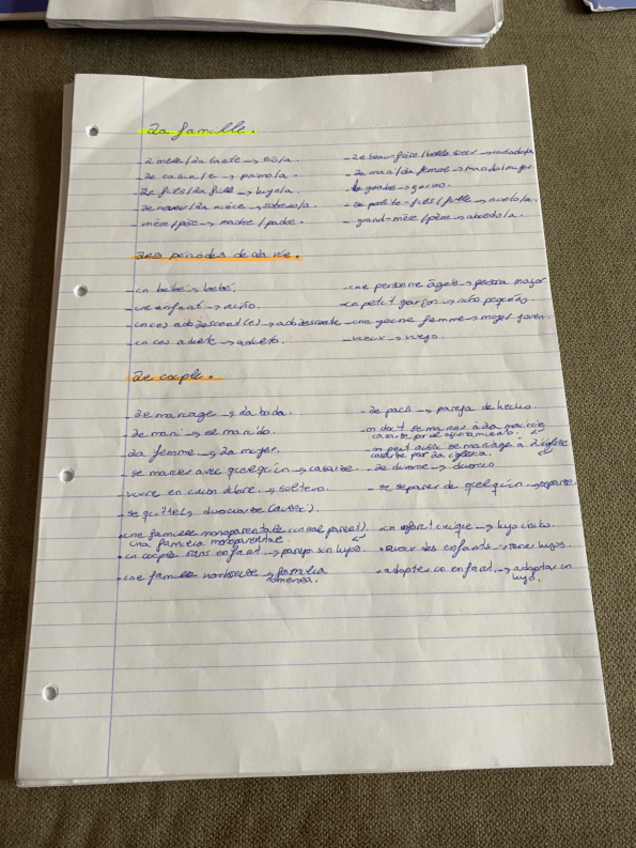 Miniatura del documento Vovabulario.pdf