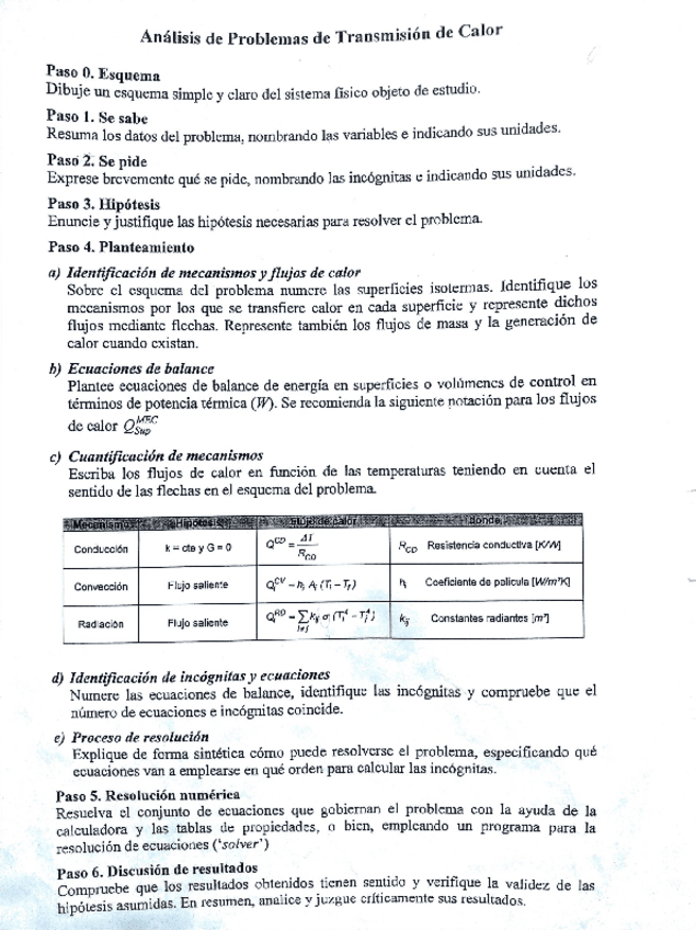 Miniatura del documento Resúmenes Transmisión de Calor.pdf