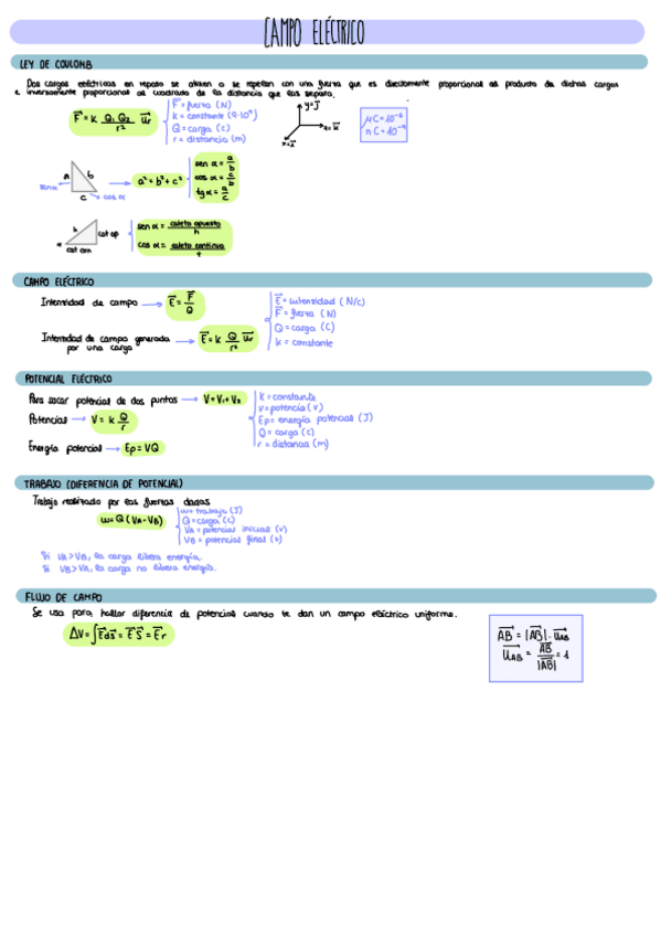 Miniatura del documento Fisica-Selectividad.pdf