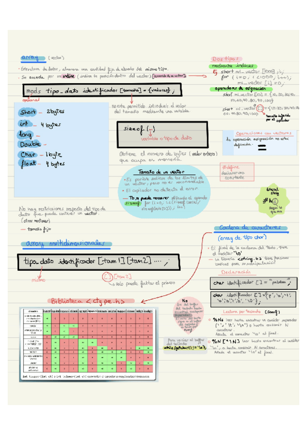 Miniatura del documento Tema-8-vectores.pdf