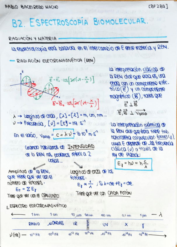 Miniatura del documento B2-Espectroscopia-biomolecular.pdf
