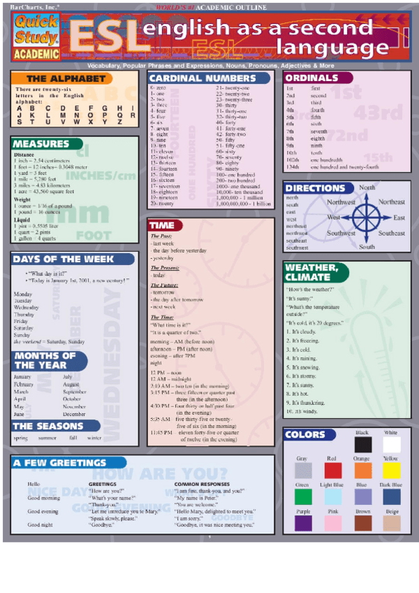 Miniatura del documento ESL-English-as-a-Second-Language.pdf