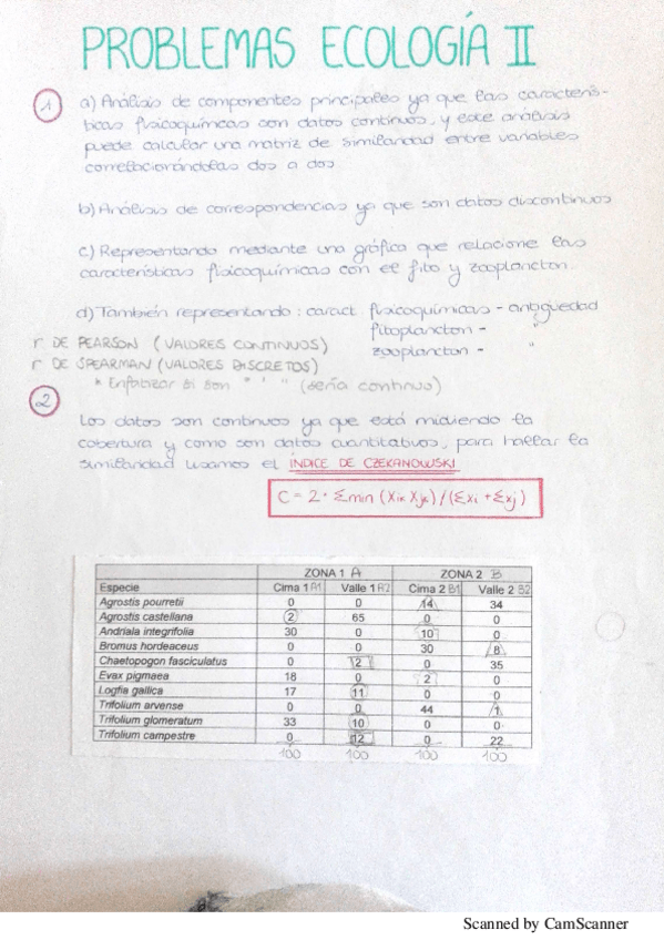 Miniatura del documento Problemas resueltos.pdf