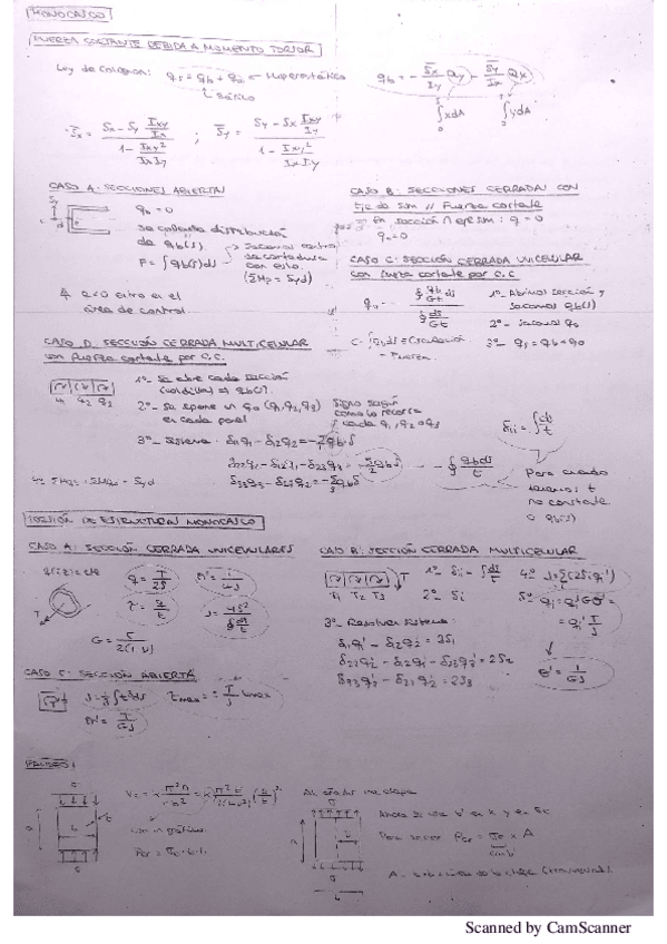 Miniatura del documento Formulario Estructuras.pdf