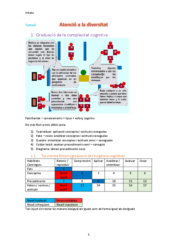Miniatura del documento Tema-8-i-9.pdf