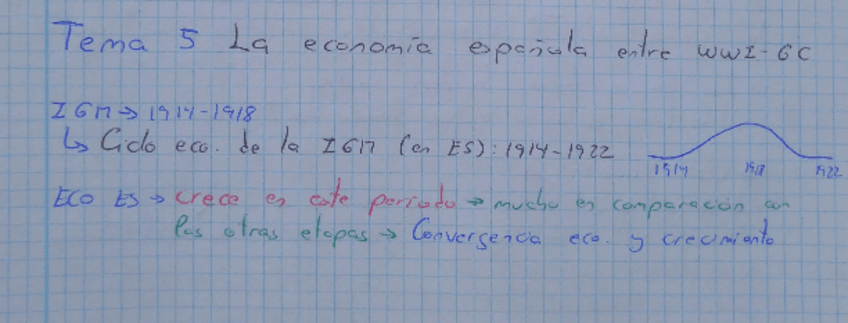 Miniatura del documento TEMA-5-HEE.pdf