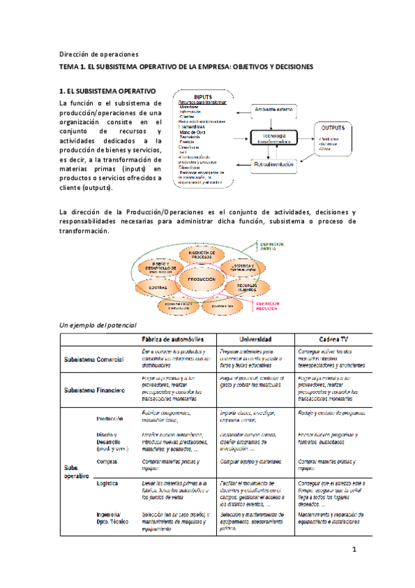 Miniatura del documento Tema-1.pdf