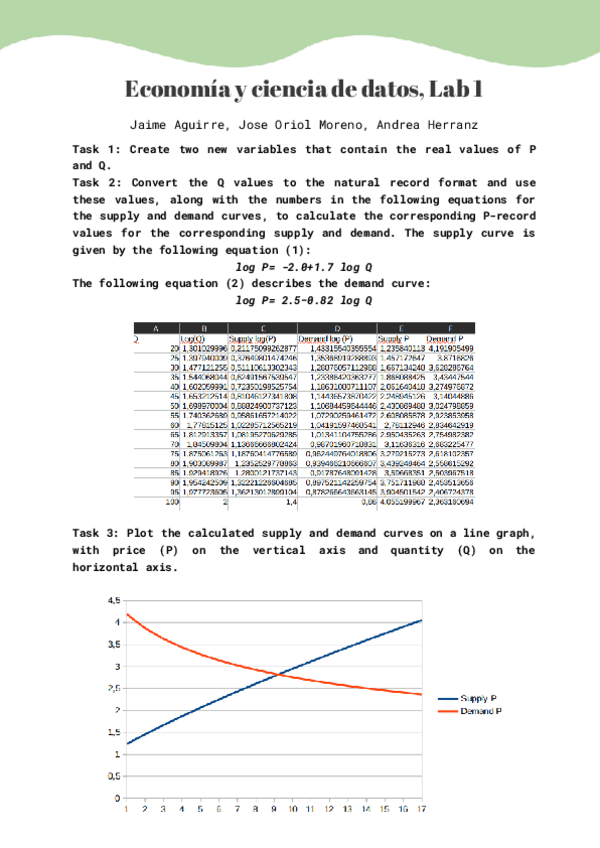 Miniatura del documento practicas16.pdf