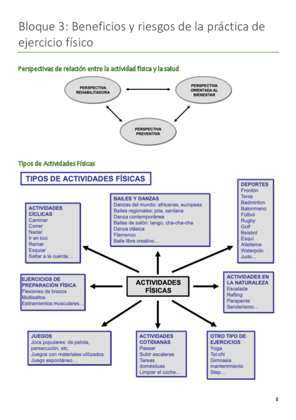 Miniatura del documento Tema-3.pdf