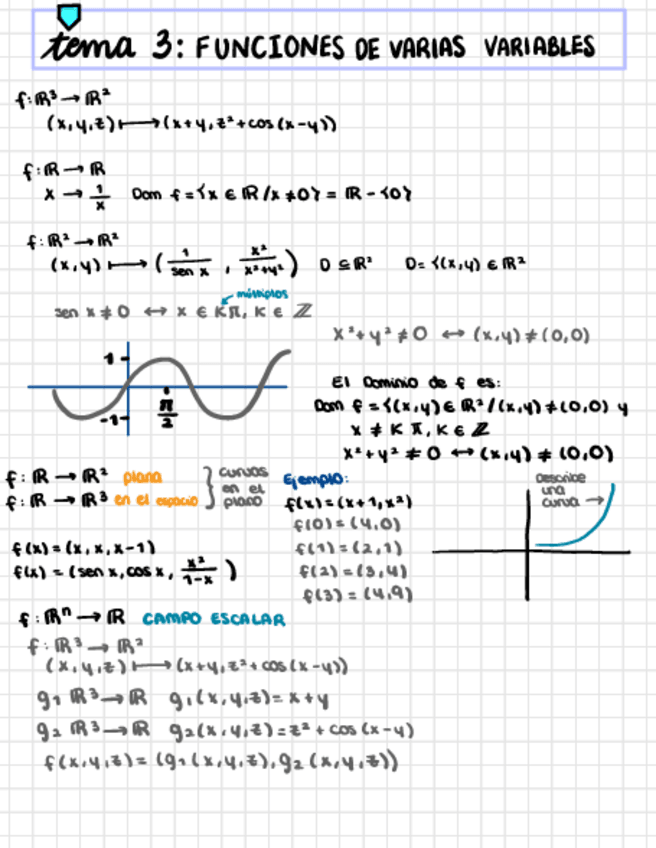 Miniatura del documento Tema-3-funciones-de-varias-variables.pdf