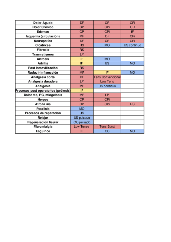 Miniatura del documento Hoja-de-calculo-sin-titulo.xlsx