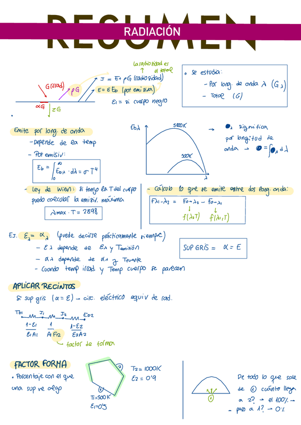 Miniatura del documento Resumen-Radiacion.pdf