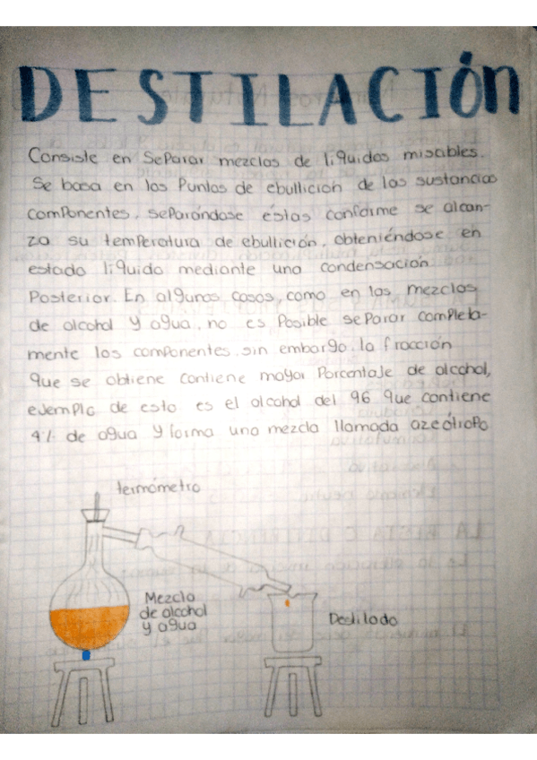 Miniatura del documento destilacion.pdf