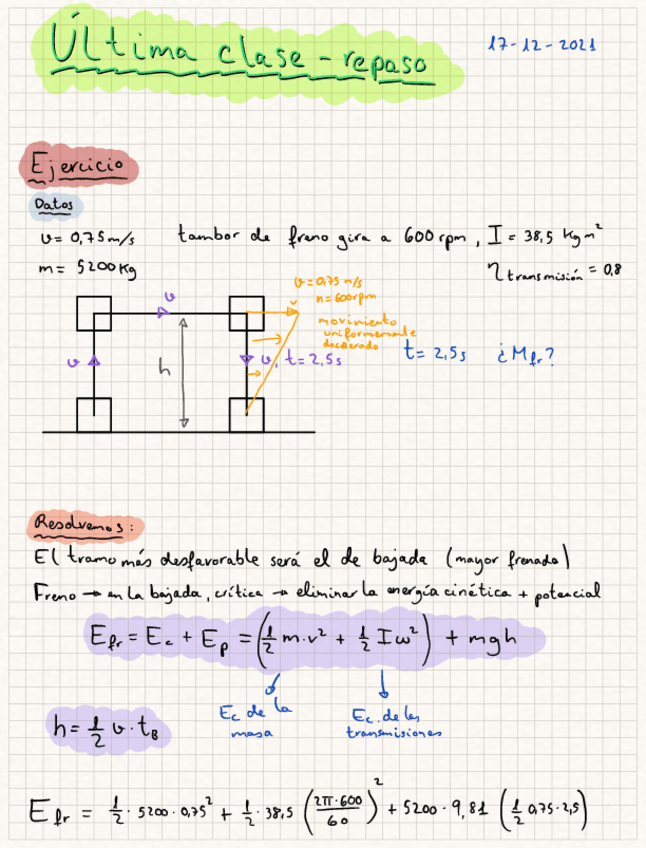 Miniatura del documento Ultima-claserepaso.pdf