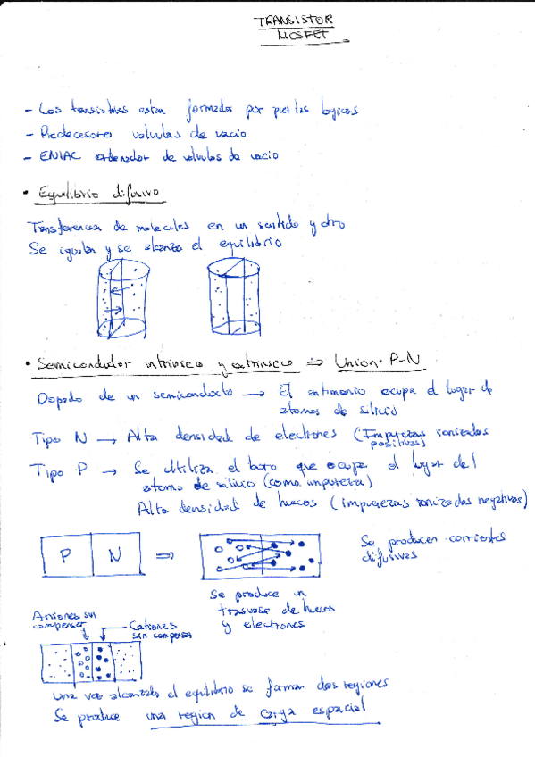 Miniatura del documento Transistor-MOSFET.pdf