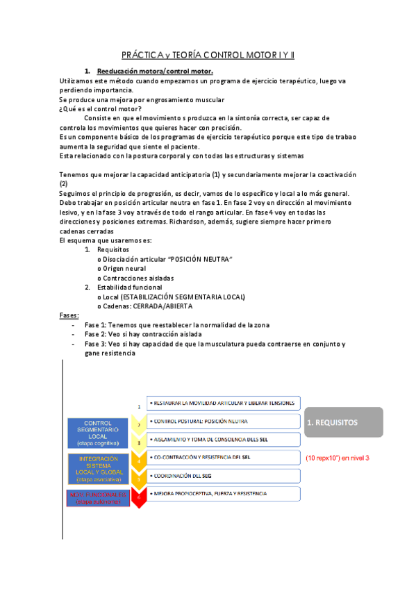Miniatura del documento Control-motor-clase-practica-y-teoria.pdf