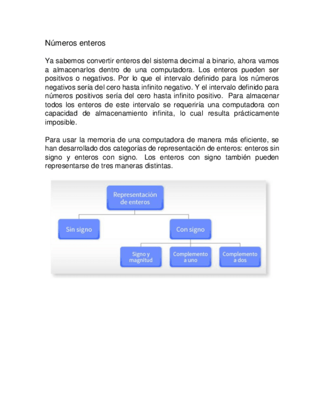 Miniatura del documento Representacion-de-numeros-enteros.pdf