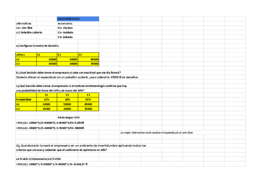 Miniatura del documento Caso-practico-2-metodos-de-ayuda-a-la-decision.pdf