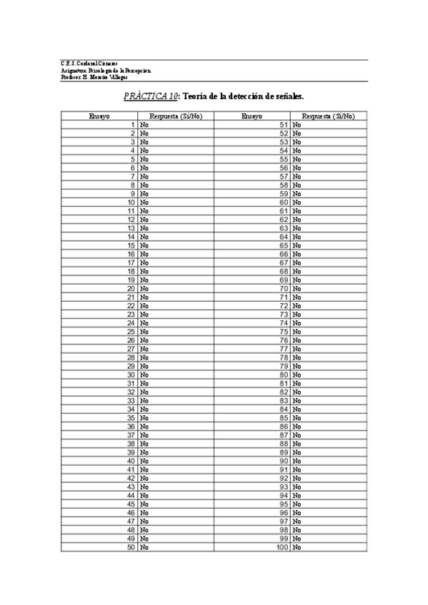 Miniatura del documento PRACTICA-10.pdf