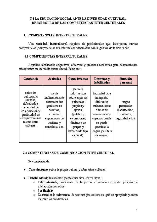 Miniatura del documento Tema-4-LA-Educacion-Social-ante-la-Diversidad-Cultural.pdf