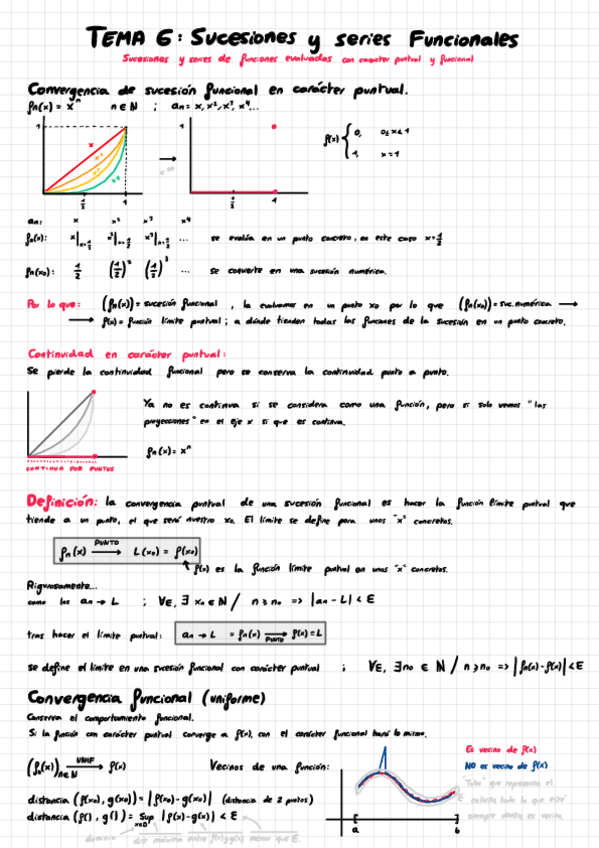 Miniatura del documento Tema-6-Sucesiones-y-Series-Funcionales.pdf
