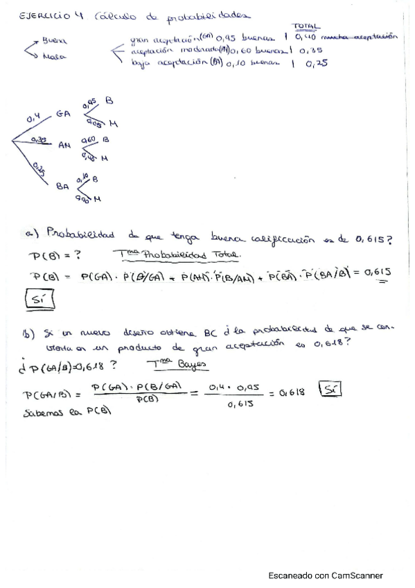 Miniatura del documento ejercicios-probabilidad-poliformat.pdf