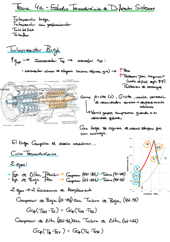 Miniatura del documento Propulsion-PEI-2.pdf