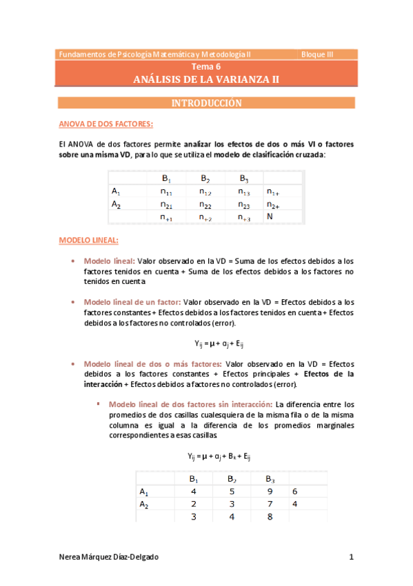 Miniatura del documento Tema-6-Analisis-de-la-varianza-II.pdf