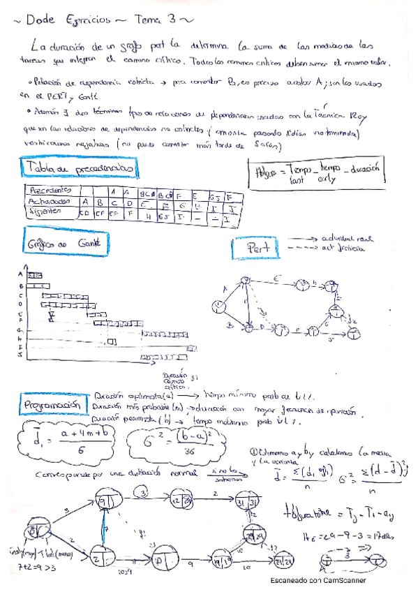 Miniatura del documento tema-3-dode.pdf