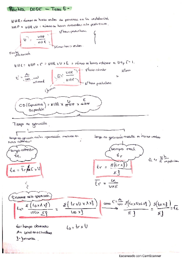 Miniatura del documento tema-5-dode.pdf