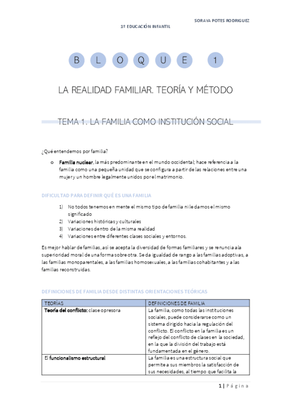 Miniatura del documento APUNTES-ESTRUCTURA-.pdf