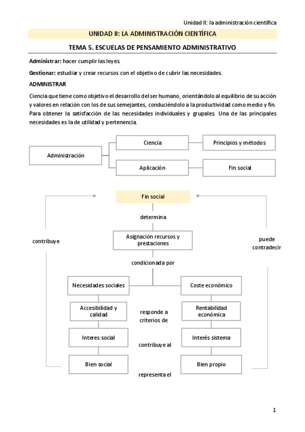 Miniatura del documento Apuntes-gestion.pdf