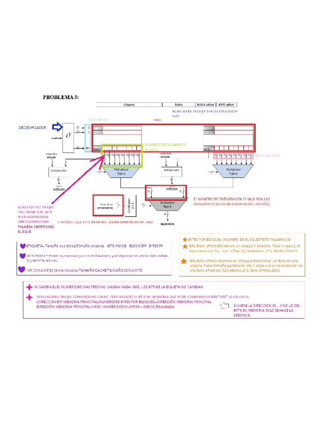 Miniatura del documento CACHEEJERCICIO.pdf