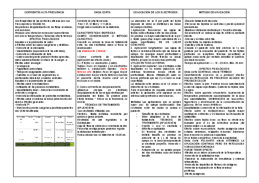 Miniatura del documento PROCEDIMIENTOS-II-PARTE-2o.pdf